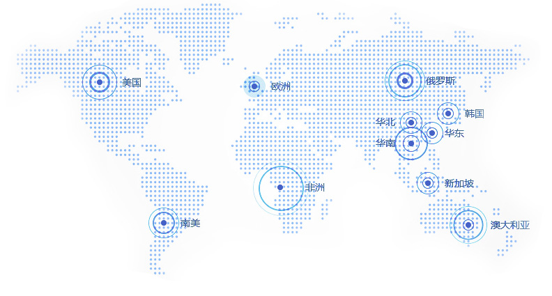 客户遍及全球